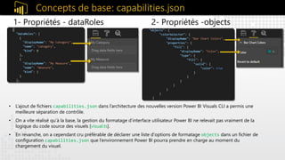 Création de visuels personnalisés avec Power BI Visuals CLI | PPTX