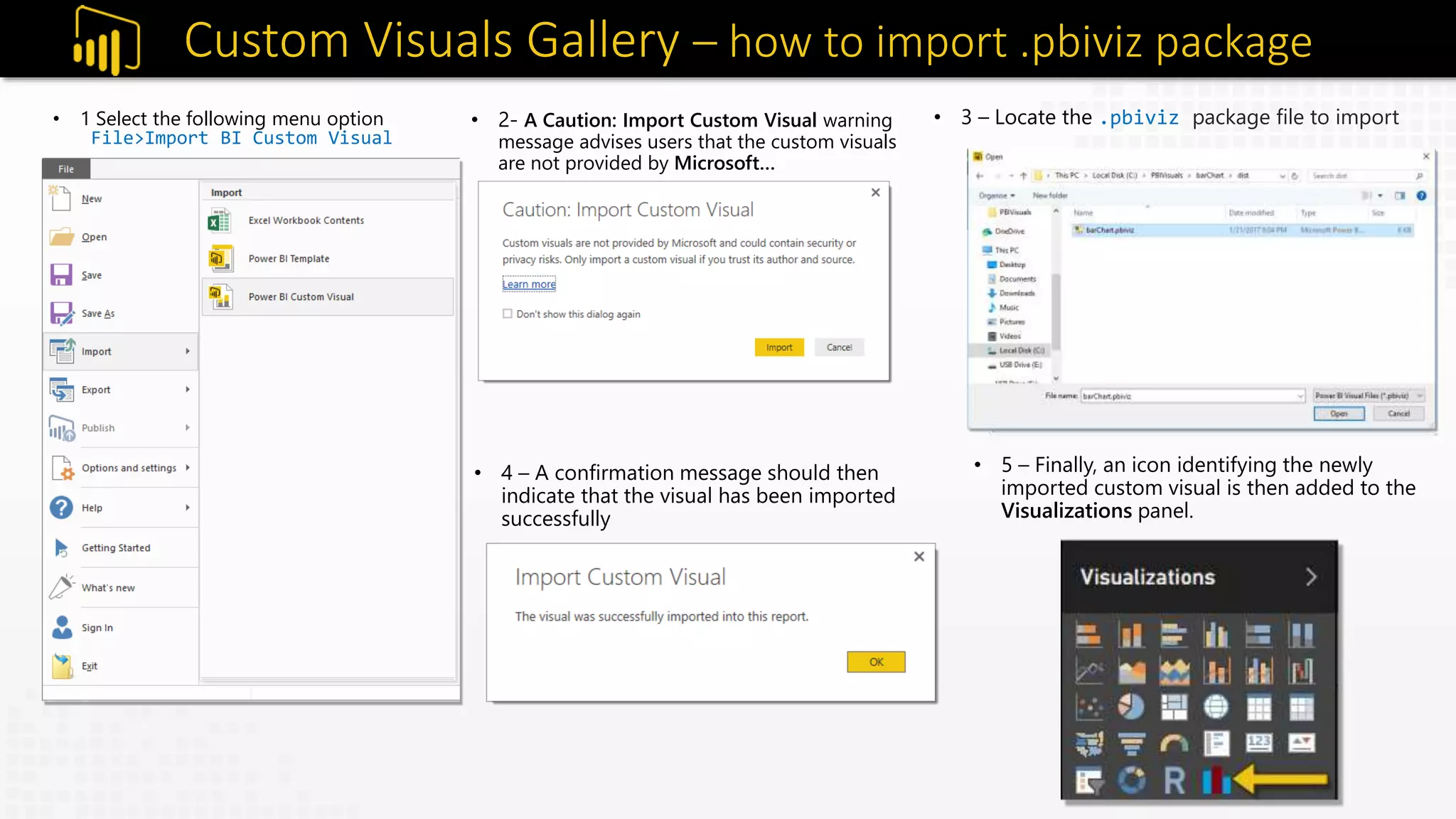 Creating custom visuals with Power BI Visuals CLI | PPTX