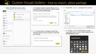 Custom Visuals Gallery – how to import .pbiviz package
• 1 Select the following menu option
File>Import BI Custom Visual
• 2- A Caution: Import Custom Visual warning
message advises users that the custom visuals
are not provided by Microsoft…
• 3 – Locate the .pbiviz package file to import
• 4 – A confirmation message should then
indicate that the visual has been imported
successfully
• 5 – Finally, an icon identifying the newly
imported custom visual is then added to the
Visualizations panel.
 
