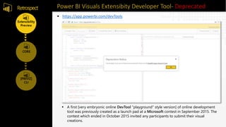 Power BI Visuals Extensibity Developer Tool- DeprecatedRetrospect
 https://app.powerbi.com/devTools
 A first [very embryonic online DevTool "playground" style version] of online development
tool was previously created as a launch pad at a Microsoft contest in September 2015. The
contest which ended in October 2015 invited any participants to submit their visual
creations.
 