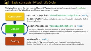 Basic concepts: IVisual LifeCycle
constructor(options:VisualConstructorOptions): void;
update?(options: VisualUpdateOptions): void;
destroy?(): void;
The IVisual interface is the main engine of Power BI Visuals which any visual component class [visual.ts]
must implement. The IVisual interface lifecycle is performed in 3 steps:
The constructormethod is called only once, when the visual is initialized for the first
time during loading.
The update method is invoked whenever an update is performed on the visual
component, such as modifying data source, changing parameters properties or during a
resizing or repositionning carried by the user.
Finally, the destroy method is called when the visual is bout to be disposed.
Here the visual should be null as well as all attached resources to avoid memory leaks.
 