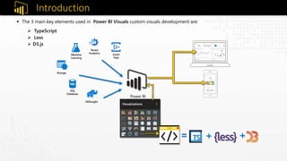  The 3 main key elements used in Power BI Visuals custom visuals development are:
 TypeScript
 Less
 D3.js
Introduction
 