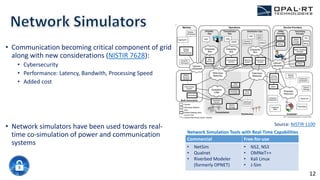 • Communication becoming critical component of grid
along with new considerations (NISTIR 7628):
• Cybersecurity
• Performance: Latency, Bandwith, Processing Speed
• Added cost
• Network simulators have been used towards real-
time co-simulation of power and communication
systems
Commercial Free-for-use
• NetSim
• Qualnet
• Riverbed Modeler
(formerly OPNET)
• NS2, NS3
• OMNeT++
• Kali Linux
• J-Sim
Network Simulation Tools with Real-Time Capabilities
Source: NISTIR 1100
12
 