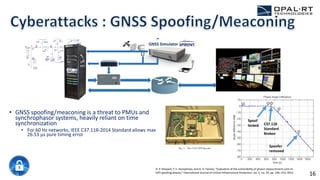 • GNSS spoofing/meaconing is a threat to PMUs and
synchrophasor systems, heavily reliant on time
synchronization
• For 60 Hz networks, IEEE C37.118-2014 Standard allows max
26.53 µs pure timing error
Spoof
locked C37.118
Standard
Broken
Spoofer
removed
D. P. Shepard, T. E. Humphreys, and A. A. Fansler, “Evaluation of the vulnerability of phasor measurement units to
GPS spoofing attacks,” International Journal of Critical Infrastructure Protection, vol. 5, no. 34, pp. 146–153, 2012.
GNSS Simulator
16
 