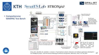 Almas, M.S.; Baudette, M.; Vanfretti, L; Lovlund, S; “Synchrophasor network, laboratory and software applications developed in
the STRONg2rid project,” 2014 PES General Meeting & Conference & Exposition, Wahsinton, USA, 27-31 July 2014
• Comprehensive
WAMPAC Test Bench
17
 