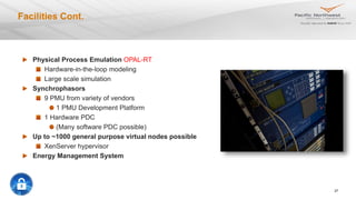 27
Facilities Cont.
Physical Process Emulation OPAL-RT
Hardware-in-the-loop modeling
Large scale simulation
Synchrophasors
9 PMU from variety of vendors
1 PMU Development Platform
1 Hardware PDC
(Many software PDC possible)
Up to ~1000 general purpose virtual nodes possible
XenServer hypervisor
Energy Management System
 