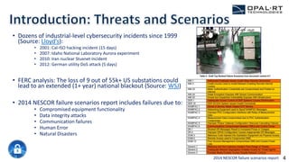 • Dozens of industrial-level cybersecurity incidents since 1999
(Source: Lloyd’s):
• 2001: Cal-ISO hacking incident (15 days)
• 2007: Idaho National Laboratory Aurora experiment
• 2010: Iran nuclear Stuxnet incident
• 2012: German utility DoS attack (5 days)
• FERC analysis: The loss of 9 out of 55k+ US substations could
lead to an extended (1+ year) national blackout (Source: WSJ)
• 2014 NESCOR failure scenarios report includes failures due to:
• Compromised equipment functionality
• Data integrity attacks
• Communication failures
• Human Error
• Natural Disasters
2014 NESCOR failure scenarios report 4
 