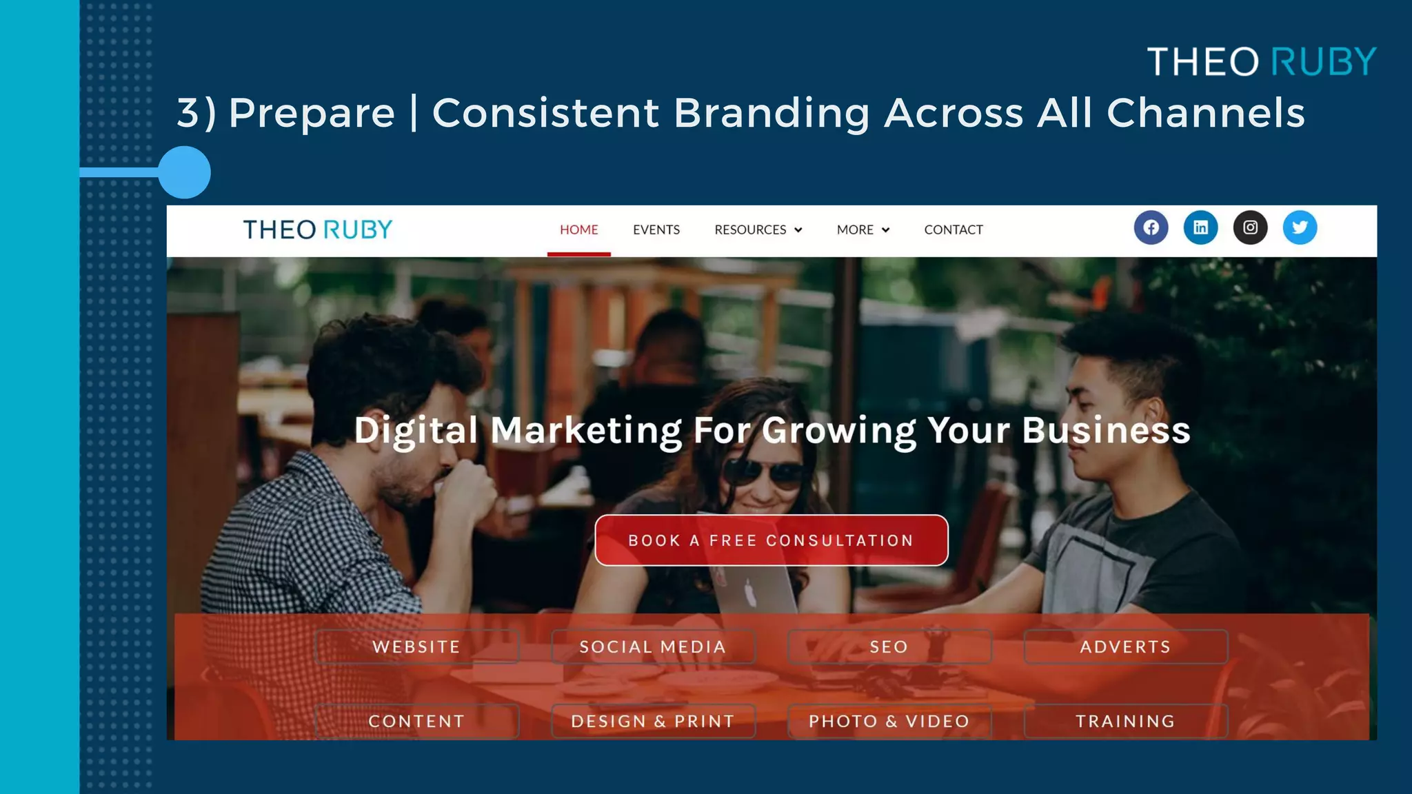 3) Prepare | Consistent Branding Across All Channels
 