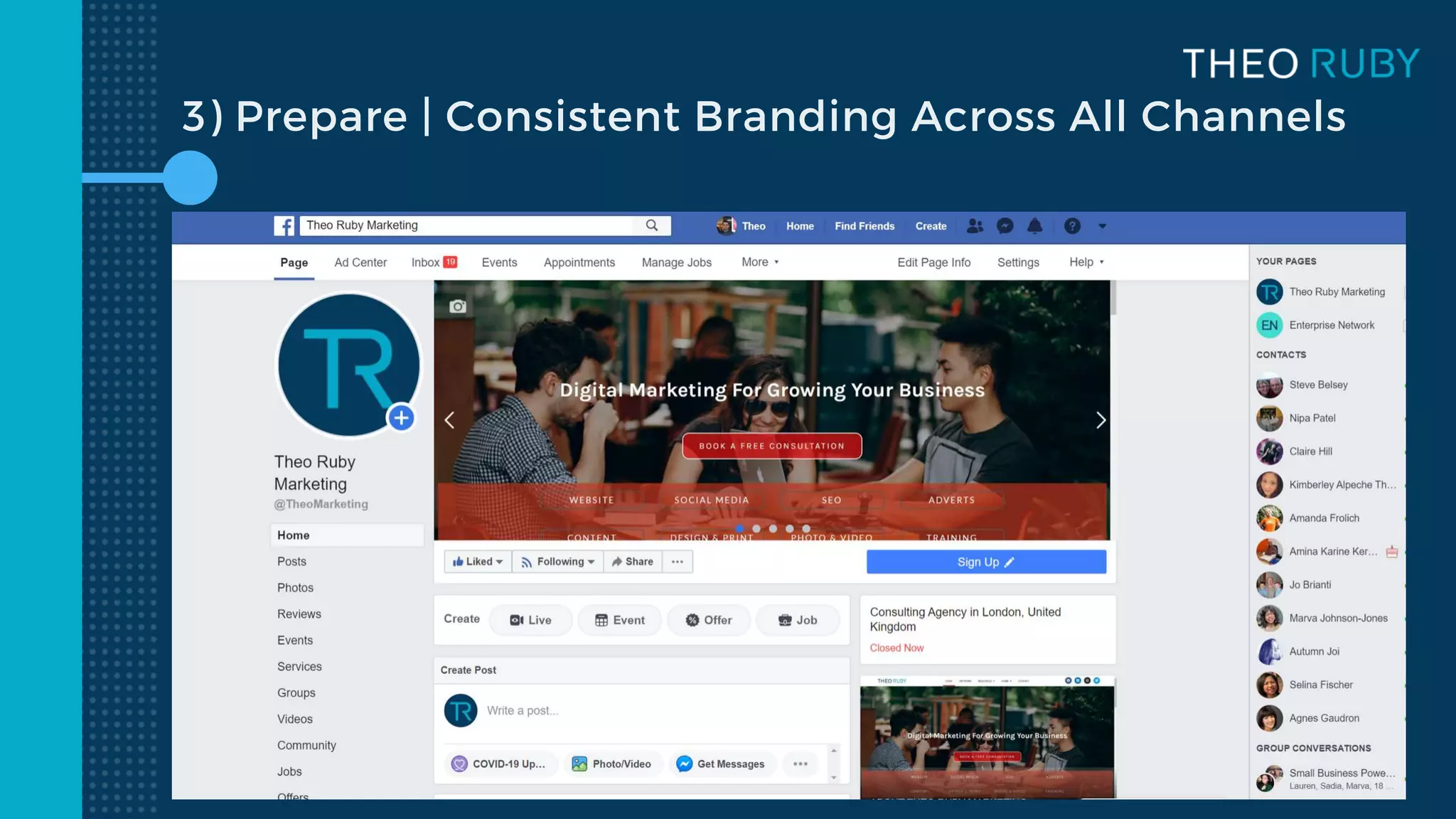 3) Prepare | Consistent Branding Across All Channels
 