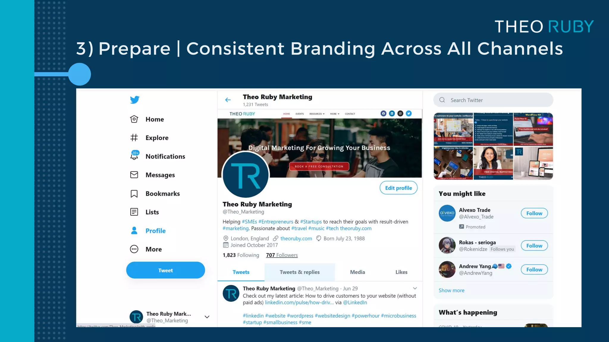 3) Prepare | Consistent Branding Across All Channels
 