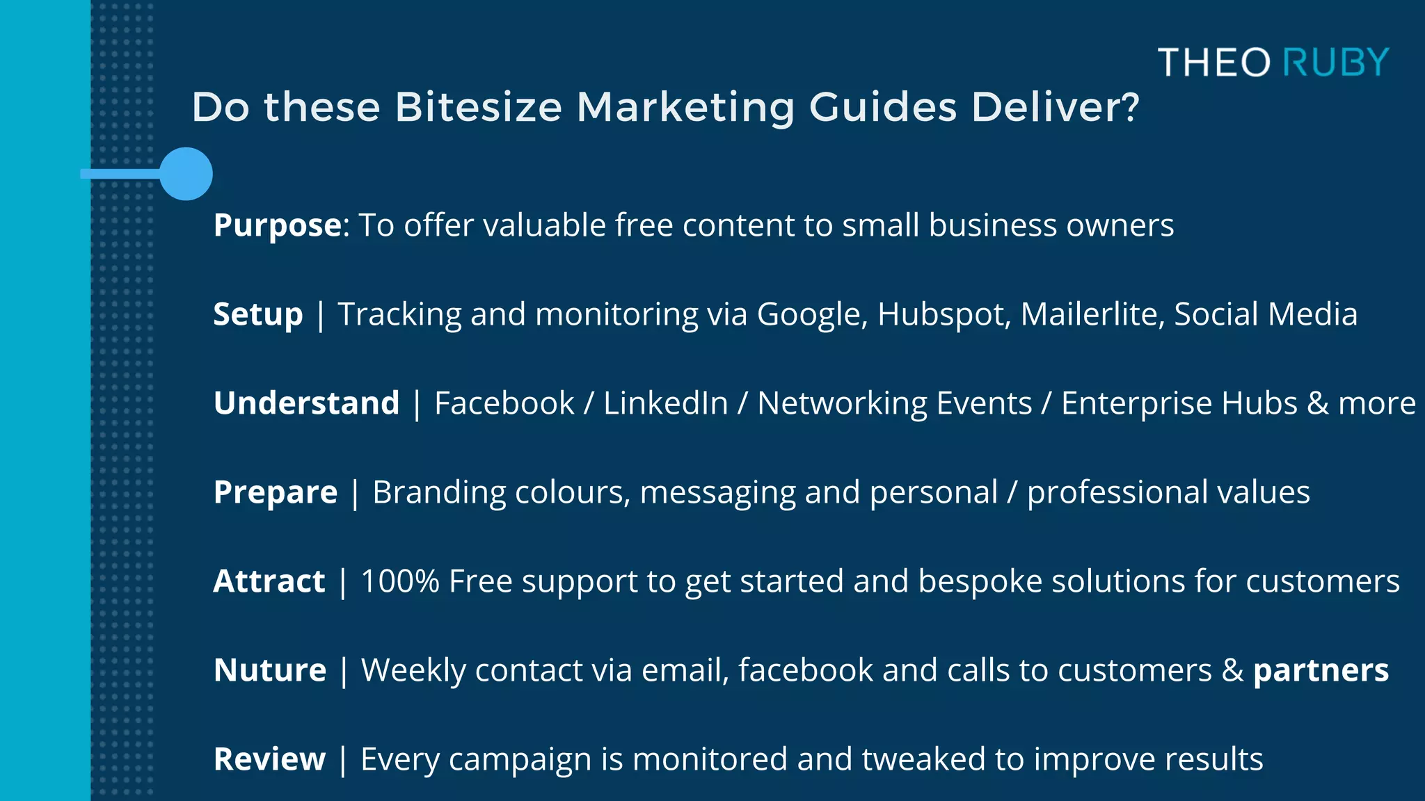 Do these Bitesize Marketing Guides Deliver?
Purpose: To offer valuable free content to small business owners
Setup | Tracking and monitoring via Google, Hubspot, Mailerlite, Social Media
Understand | Facebook / LinkedIn / Networking Events / Enterprise Hubs & more
Prepare | Branding colours, messaging and personal / professional values
Attract | 100% Free support to get started and bespoke solutions for customers
Nuture | Weekly contact via email, facebook and calls to customers & partners
Review | Every campaign is monitored and tweaked to improve results
 