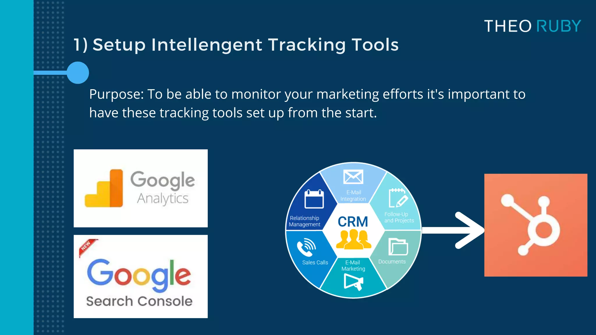 1) Setup Intellengent Tracking Tools
Purpose: To be able to monitor your marketing efforts it's important to
have these tracking tools set up from the start.
 