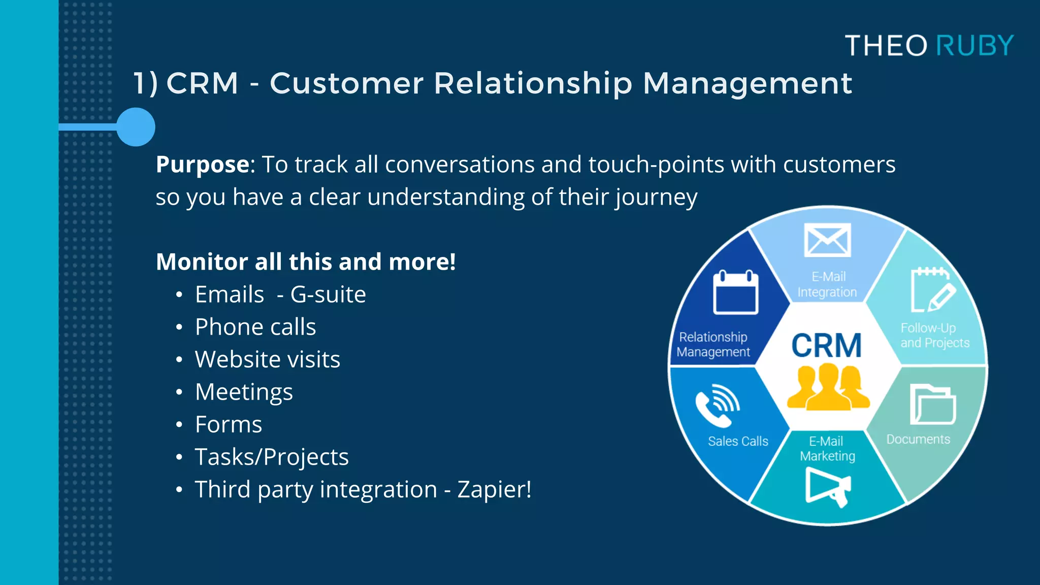 Purpose: To track all conversations and touch-points with customers
so you have a clear understanding of their journey
Monitor all this and more!
• Emails - G-suite
• Phone calls
• Website visits
• Meetings
• Forms
• Tasks/Projects
• Third party integration - Zapier!
1) CRM - Customer Relationship Management
 