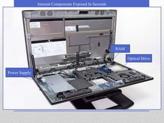 Internal Components Exposed In Seconds




                                                        RAM

                                                              Optical Drive


Power Supply
 