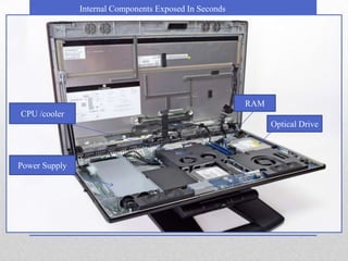 Internal Components Exposed In Seconds




                                                        RAM
CPU /cooler
                                                              Optical Drive



Power Supply
 