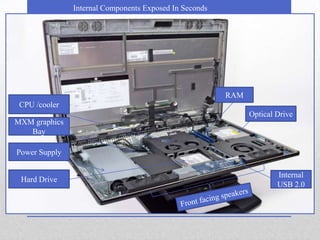 Internal Components Exposed In Seconds




                                                        RAM
 CPU /cooler
                                                              Optical Drive
MXM graphics
   Bay

Power Supply

                                                                      Internal
 Hard Drive
                                                                      USB 2.0
 