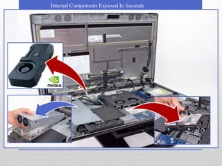 Internal Components Exposed In Seconds
 