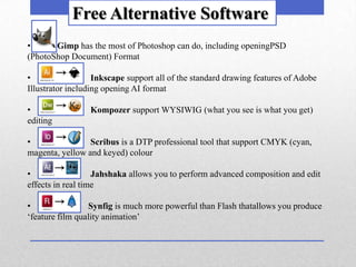 Free Alternative Software
•      Gimp has the most of Photoshop can do, including openingPSD
(PhotoShop Document) Format

•                  Inkscape support all of the standard drawing features of Adobe
Illustrator including opening AI format

•                Kompozer support WYSIWIG (what you see is what you get)
editing

•                Scribus is a DTP professional tool that support CMYK (cyan,
magenta, yellow and keyed) colour

•                  Jahshaka allows you to perform advanced composition and edit
effects in real time

•                Synfig is much more powerful than Flash thatallows you produce
‘feature film quality animation’
 
