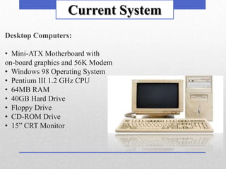 Current System
Desktop Computers:

• Mini-ATX Motherboard with
on-board graphics and 56K Modem
• Windows 98 Operating System
• Pentium III 1.2 GHz CPU
• 64MB RAM
• 40GB Hard Drive
• Floppy Drive
• CD-ROM Drive
• 15” CRT Monitor
 