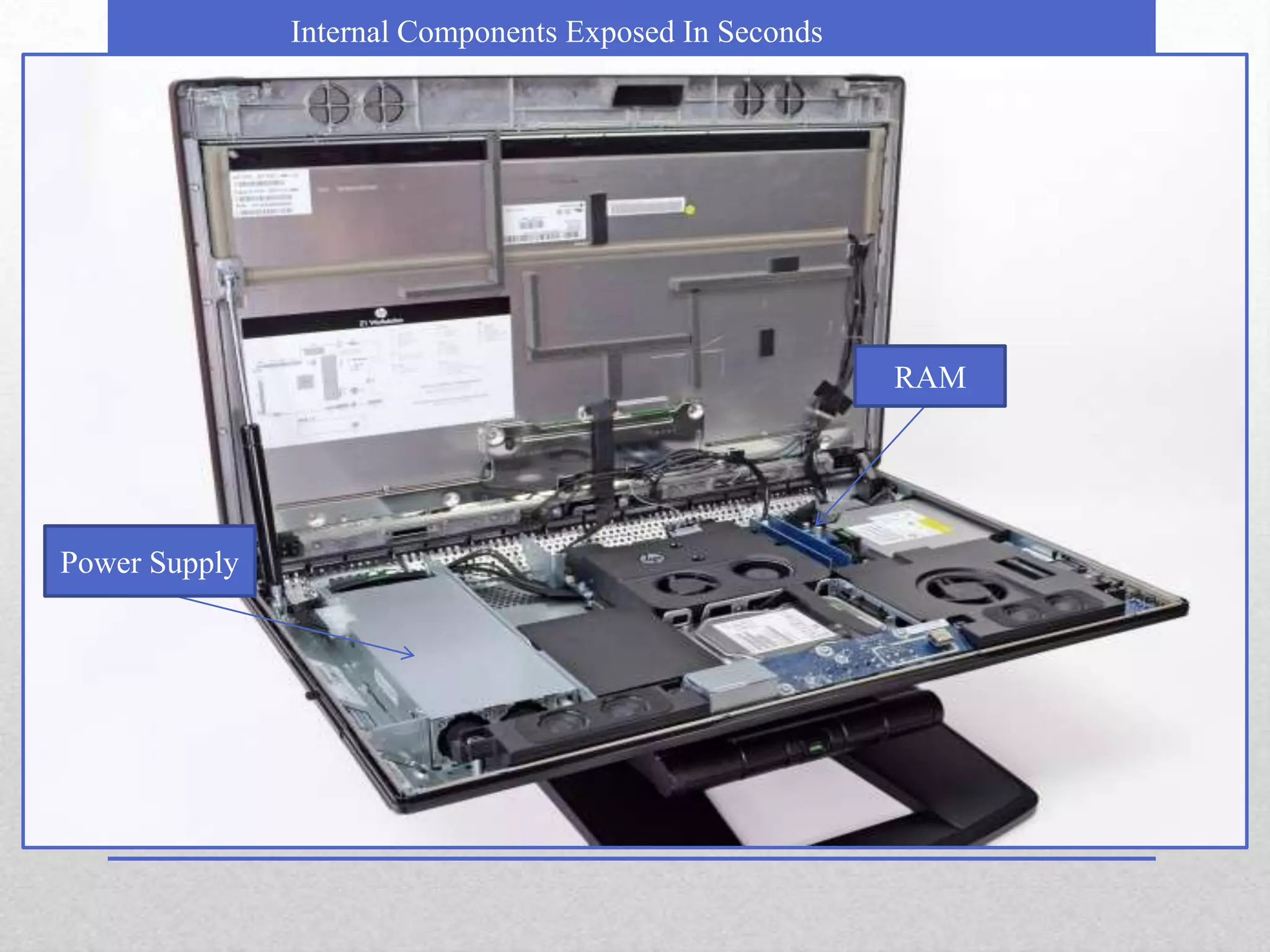 Internal Components Exposed In Seconds




                                                        RAM




Power Supply
 