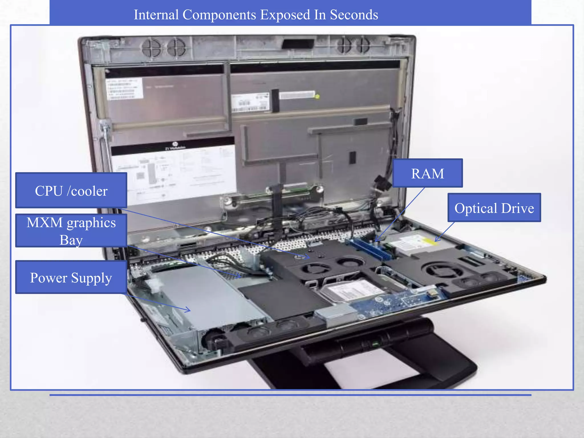 Internal Components Exposed In Seconds




                                                        RAM
 CPU /cooler
                                                              Optical Drive
MXM graphics
   Bay

Power Supply
 