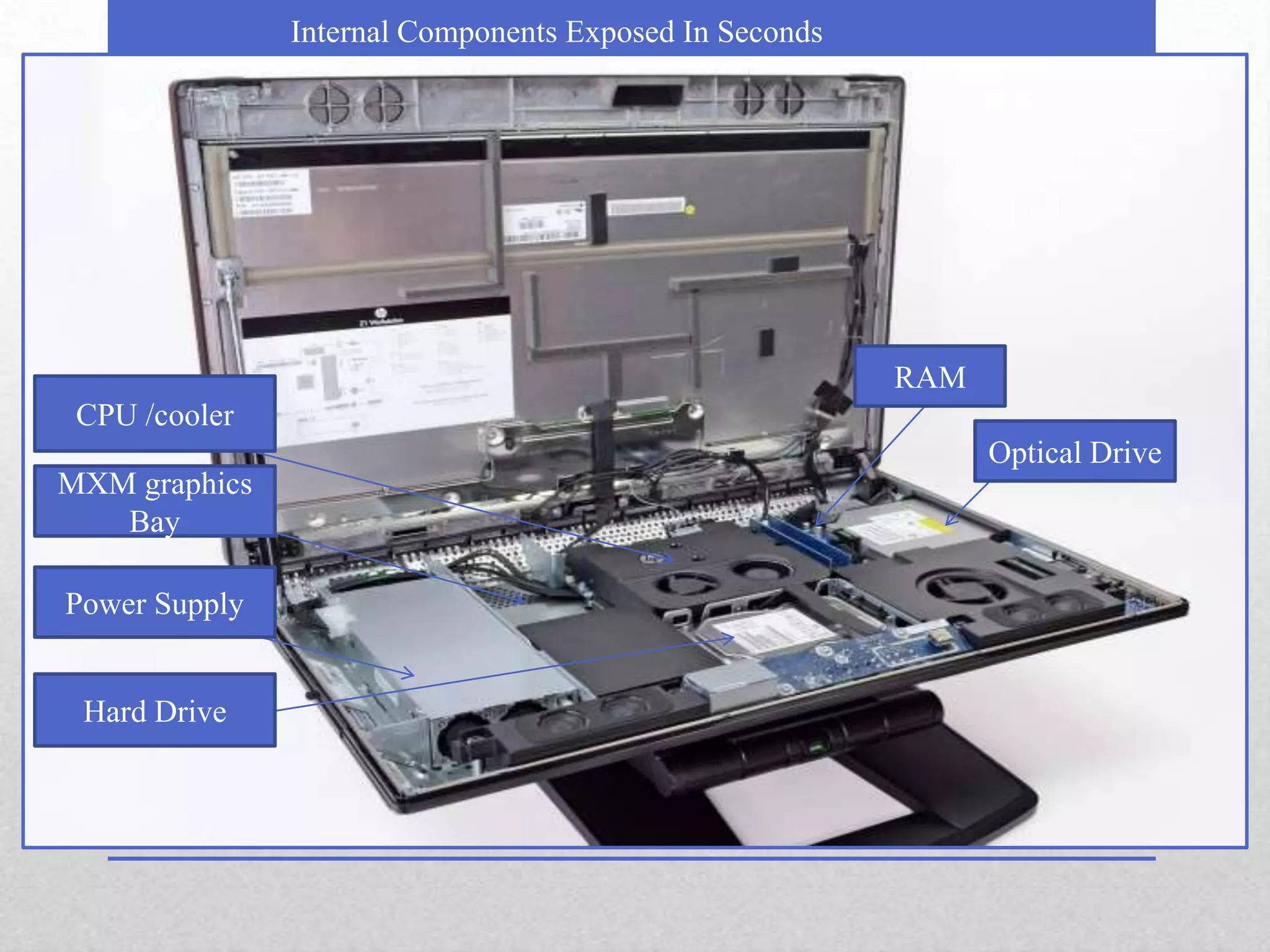 Internal Components Exposed In Seconds




                                                        RAM
 CPU /cooler
                                                              Optical Drive
MXM graphics
   Bay

Power Supply


 Hard Drive
 
