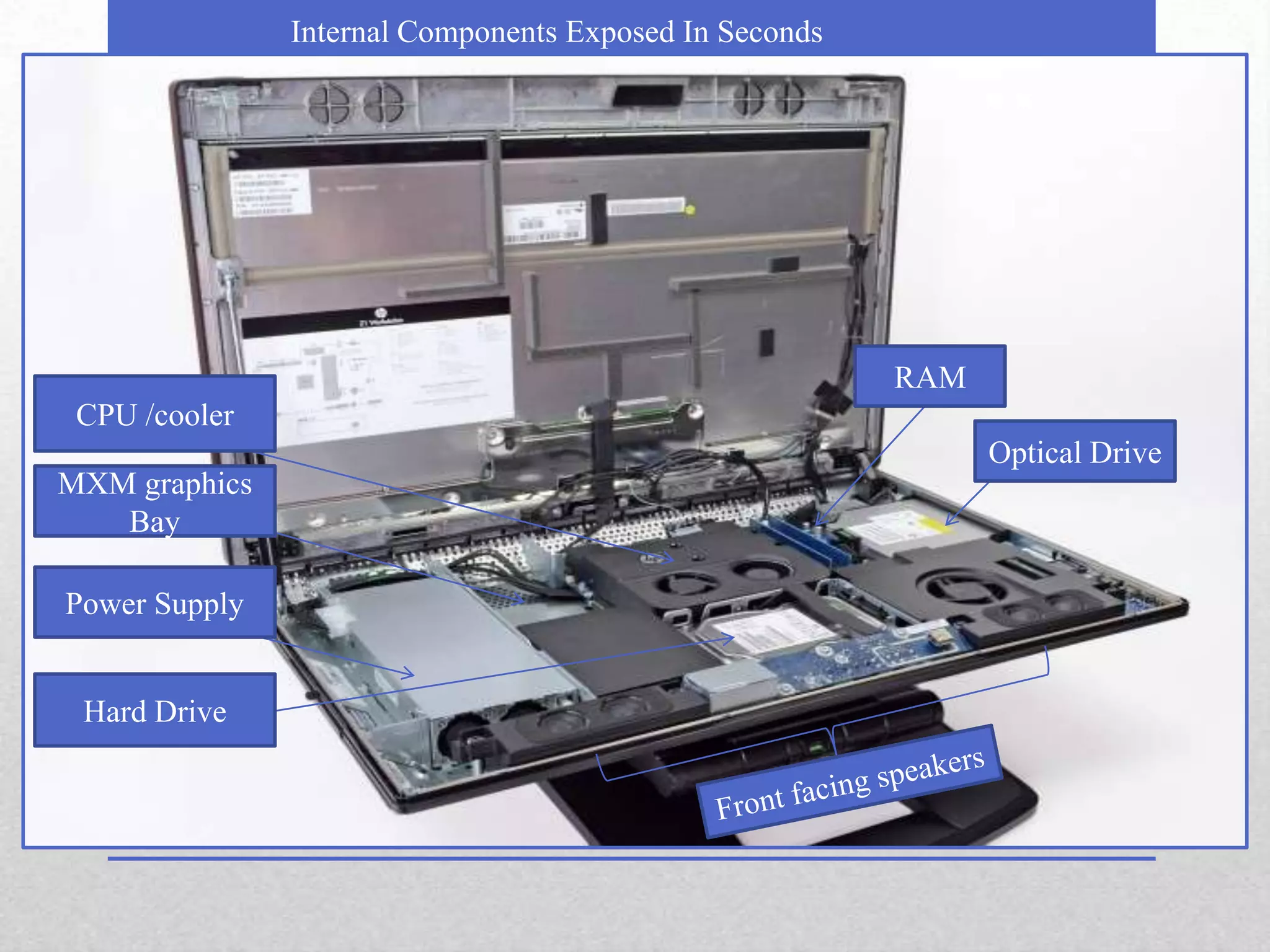 Internal Components Exposed In Seconds




                                                        RAM
 CPU /cooler
                                                              Optical Drive
MXM graphics
   Bay

Power Supply


 Hard Drive
 