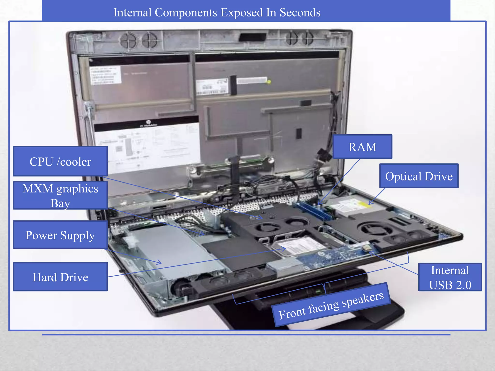 Internal Components Exposed In Seconds




                                                        RAM
 CPU /cooler
                                                              Optical Drive
MXM graphics
   Bay

Power Supply

                                                                      Internal
 Hard Drive
                                                                      USB 2.0
 