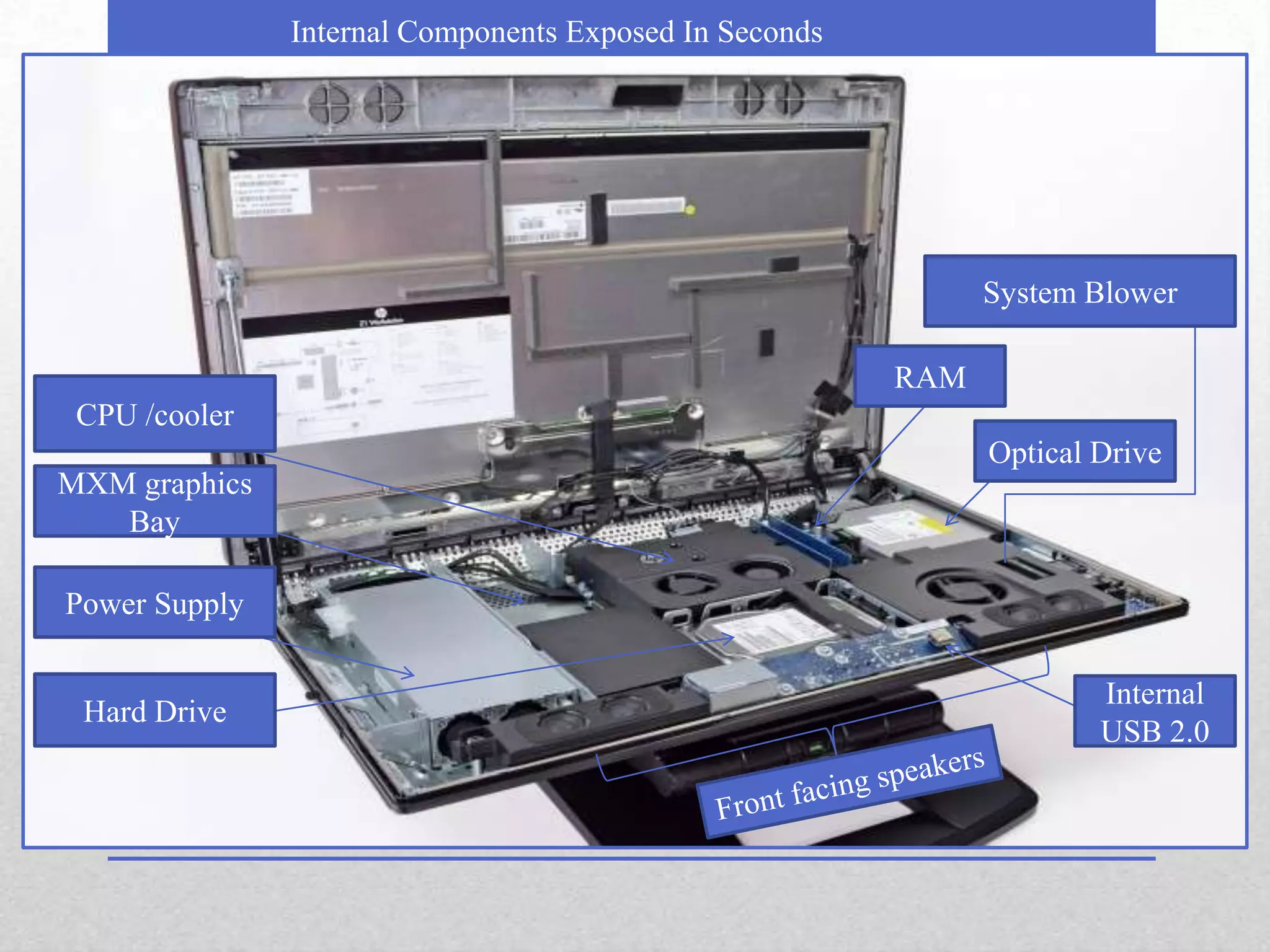 Internal Components Exposed In Seconds




                                                              System Blower

                                                        RAM
 CPU /cooler
                                                              Optical Drive
MXM graphics
   Bay

Power Supply

                                                                      Internal
 Hard Drive
                                                                      USB 2.0
 