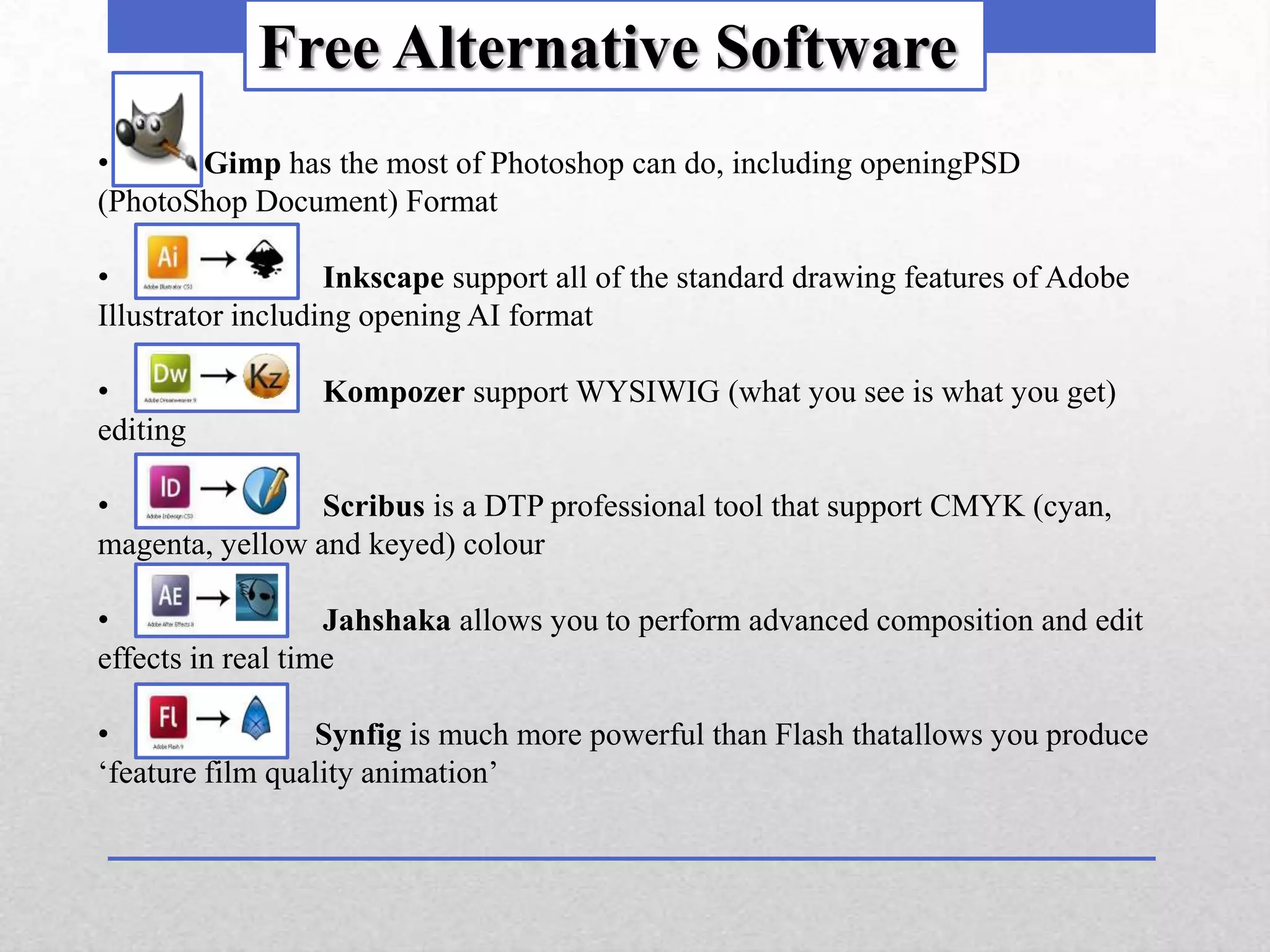 Free Alternative Software
•      Gimp has the most of Photoshop can do, including openingPSD
(PhotoShop Document) Format

•                  Inkscape support all of the standard drawing features of Adobe
Illustrator including opening AI format

•                Kompozer support WYSIWIG (what you see is what you get)
editing

•                Scribus is a DTP professional tool that support CMYK (cyan,
magenta, yellow and keyed) colour

•                  Jahshaka allows you to perform advanced composition and edit
effects in real time

•                Synfig is much more powerful than Flash thatallows you produce
‘feature film quality animation’
 