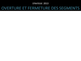 STRATEGIE 2013

OVERTURE ET FERMETURE DES SEGMENTS

 
