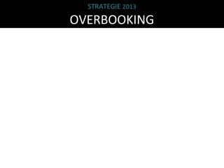 STRATEGIE 2013

OVERBOOKING

 