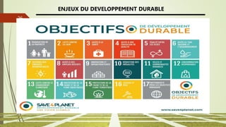 13/03/2024
26
ENJEUX DU DEVELOPPEMENT DURABLE
 
