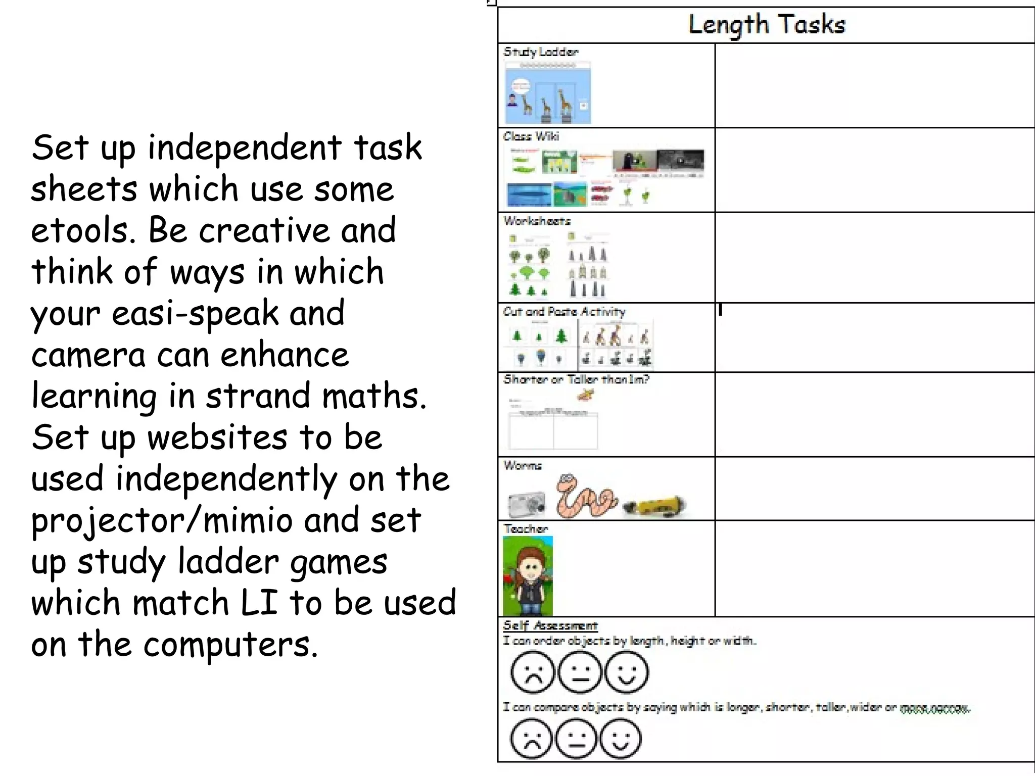 Set up independent task sheets which use some etools. Be creative and think of ways in which your easi-speak and camera can enhance learning in strand maths. Set up websites to be used independently on the projector/mimio and set up study ladder games which match LI to be used on the computers. 