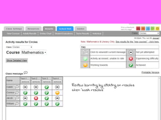 Review learning by clicking on results then ‘task results’ 