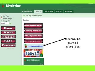 Access to sorted websites 