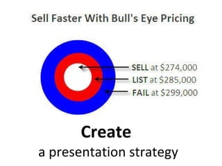 Create   a presentation strategy 