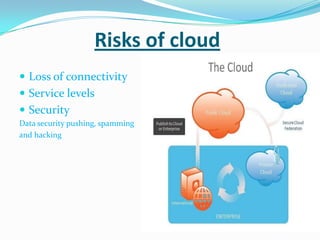 Risks of cloud
 Loss of connectivity
 Service levels
 Security
Data security pushing, spamming
and hacking
 