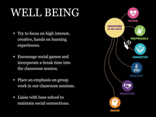 WELL BEING
• Try to focus on high interest,
creative, hands on learning
experiences.
• Encourage social games and
incorpor...