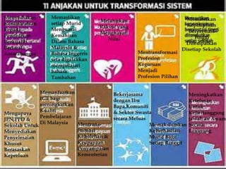 Presentation pppm ipgktaa 2014