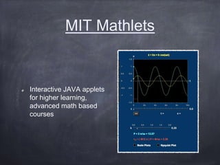 MIT Mathlets
Interactive JAVA applets
for higher learning,
advanced math based
courses
 