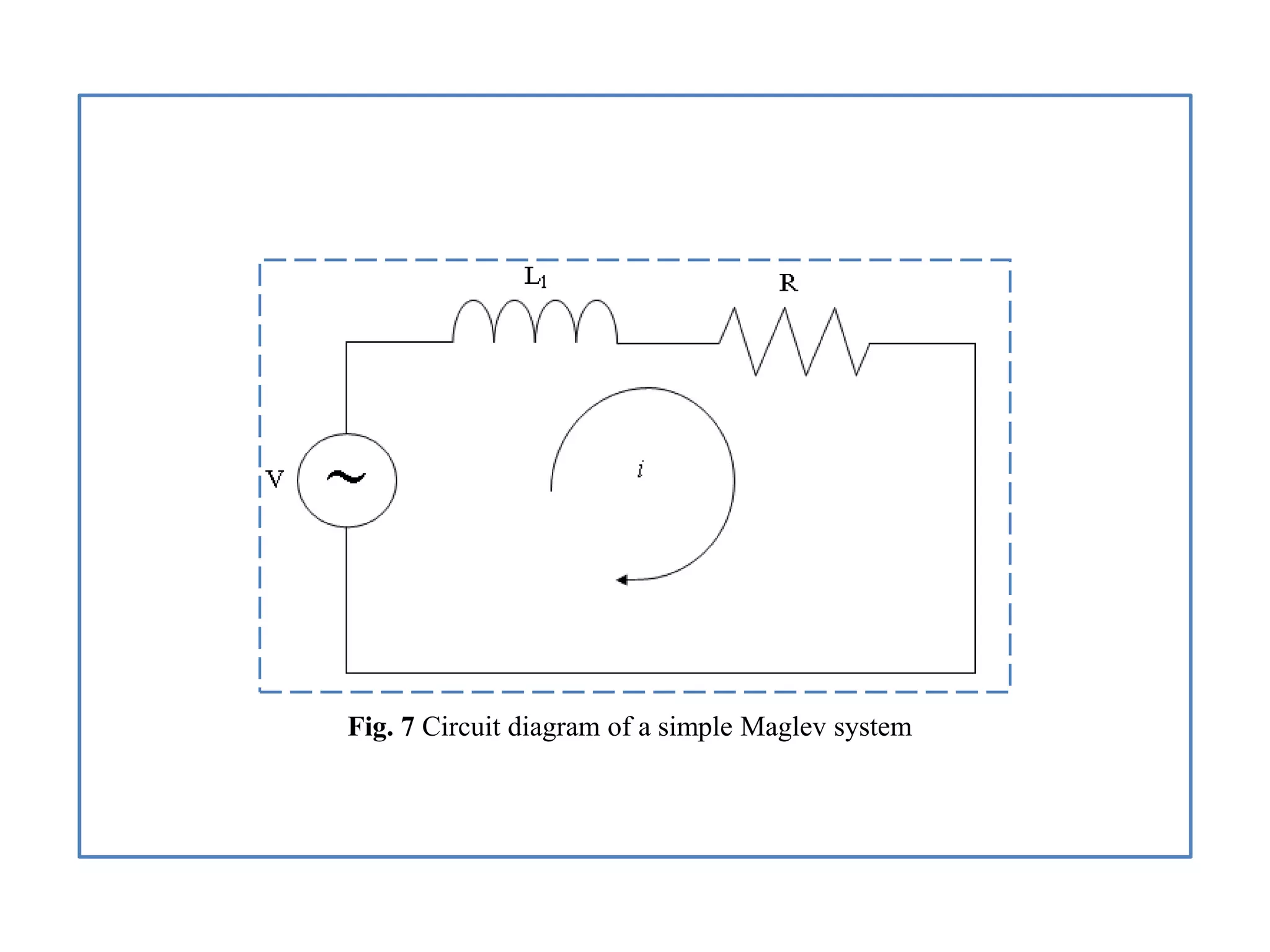 Fig. 7 Circuit diagram of a simple Maglev system
 