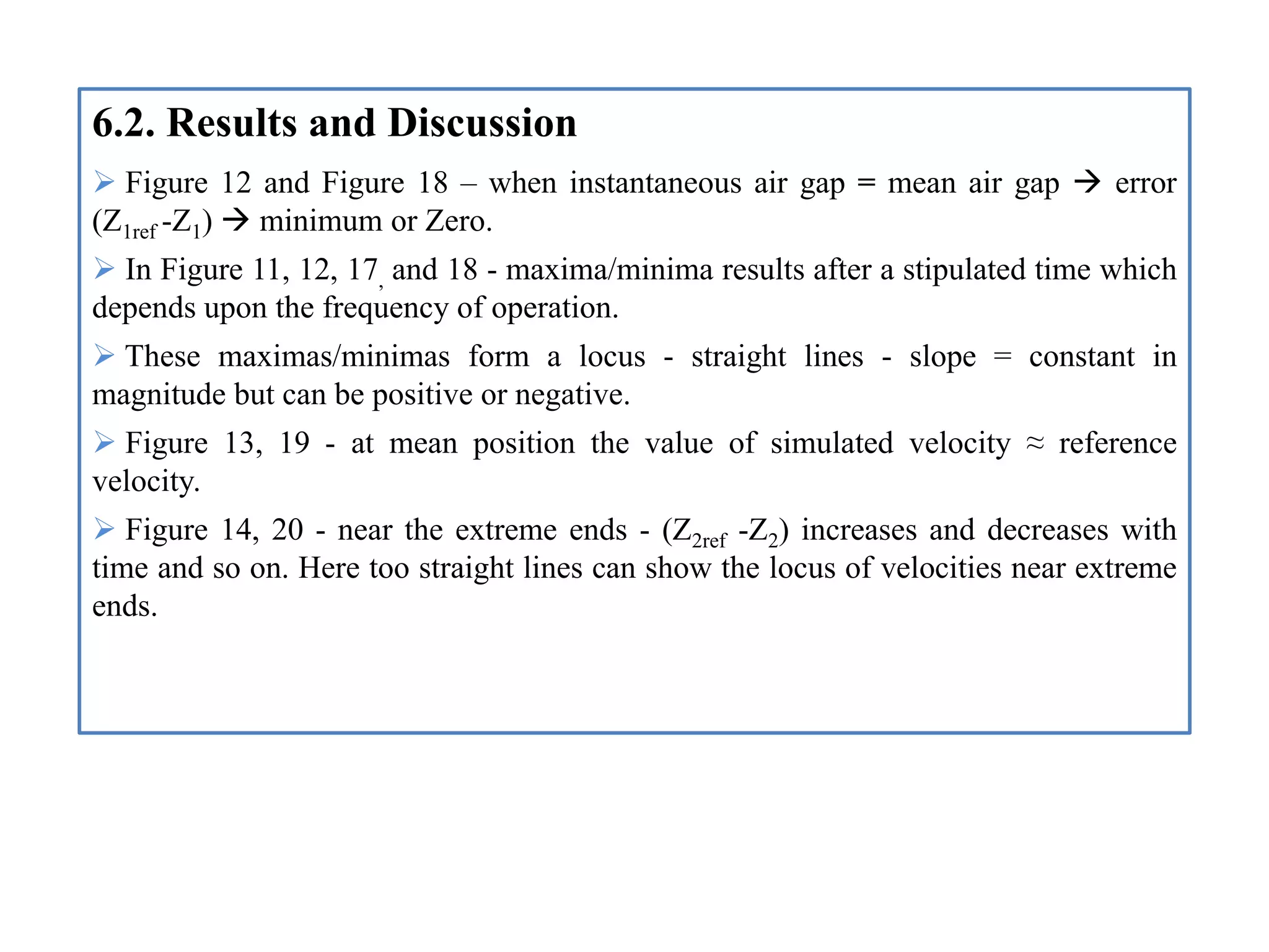 6.2. Results and Discussion
 Figure 12 and Figure 18 – when instantaneous air gap = mean air gap  error
(Z1ref -Z1)  minimum or Zero.
 In Figure 11, 12, 17, and 18 - maxima/minima results after a stipulated time which
depends upon the frequency of operation.
 These maximas/minimas form a locus - straight lines - slope = constant in
magnitude but can be positive or negative.
 Figure 13, 19 - at mean position the value of simulated velocity ≈ reference
velocity.
 Figure 14, 20 - near the extreme ends - (Z2ref -Z2) increases and decreases with
time and so on. Here too straight lines can show the locus of velocities near extreme
ends.
 