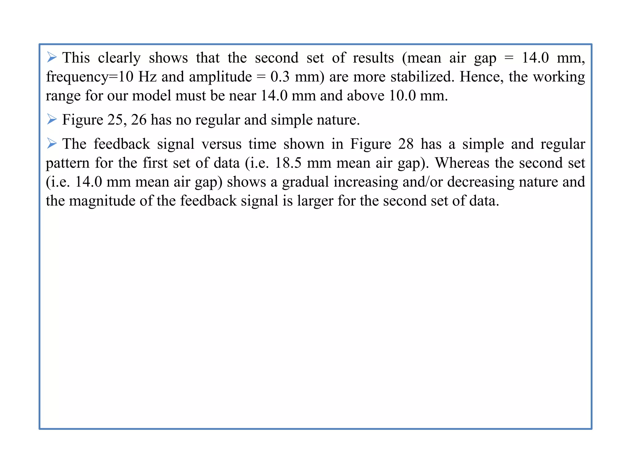  This clearly shows that the second set of results (mean air gap = 14.0 mm,
frequency=10 Hz and amplitude = 0.3 mm) are more stabilized. Hence, the working
range for our model must be near 14.0 mm and above 10.0 mm.
 Figure 25, 26 has no regular and simple nature.
 The feedback signal versus time shown in Figure 28 has a simple and regular
pattern for the first set of data (i.e. 18.5 mm mean air gap). Whereas the second set
(i.e. 14.0 mm mean air gap) shows a gradual increasing and/or decreasing nature and
the magnitude of the feedback signal is larger for the second set of data.
 