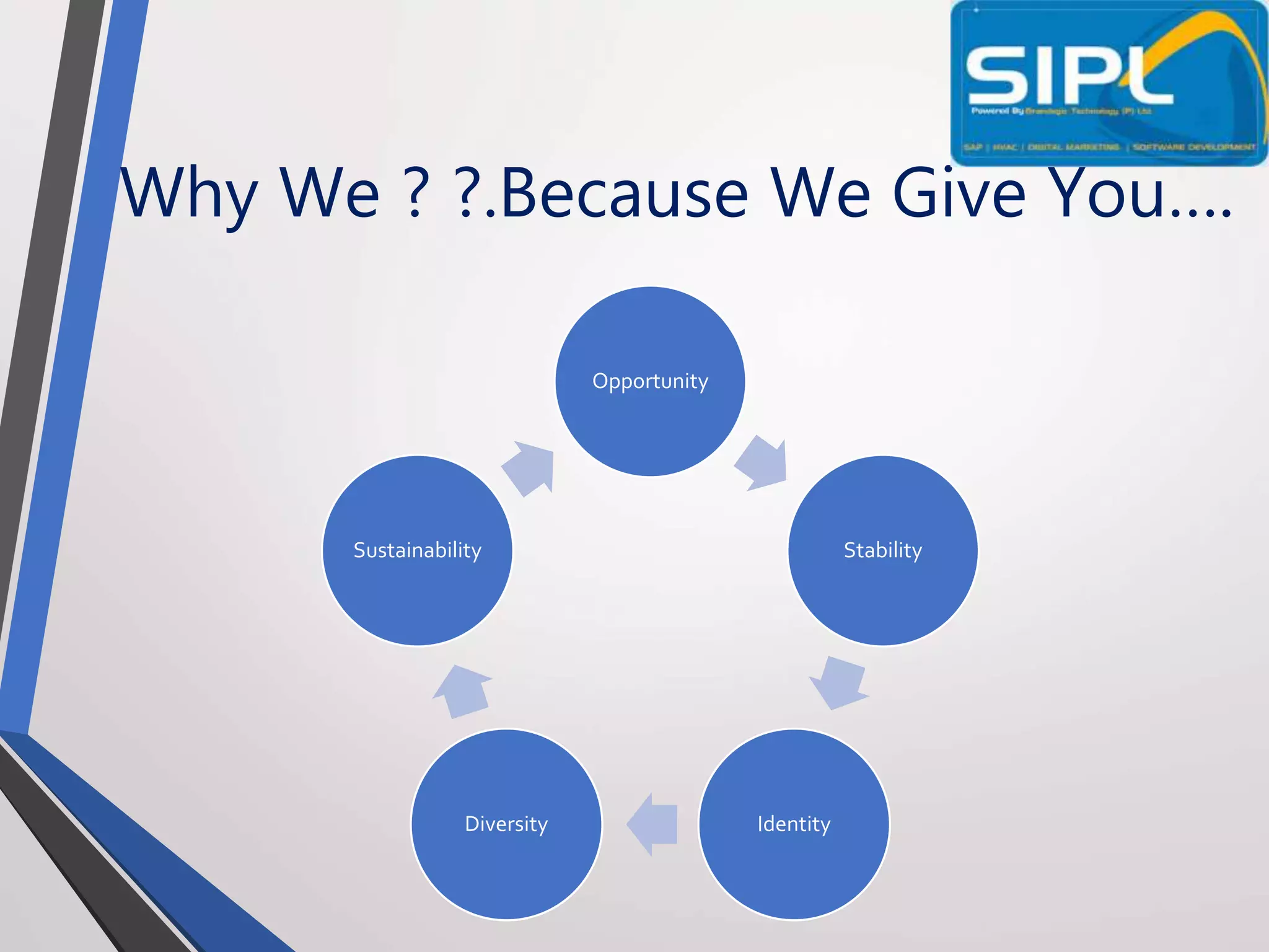 Why We ? ?.Because We Give You….
Opportunity
Stability
Identity
Diversity
Sustainability
 