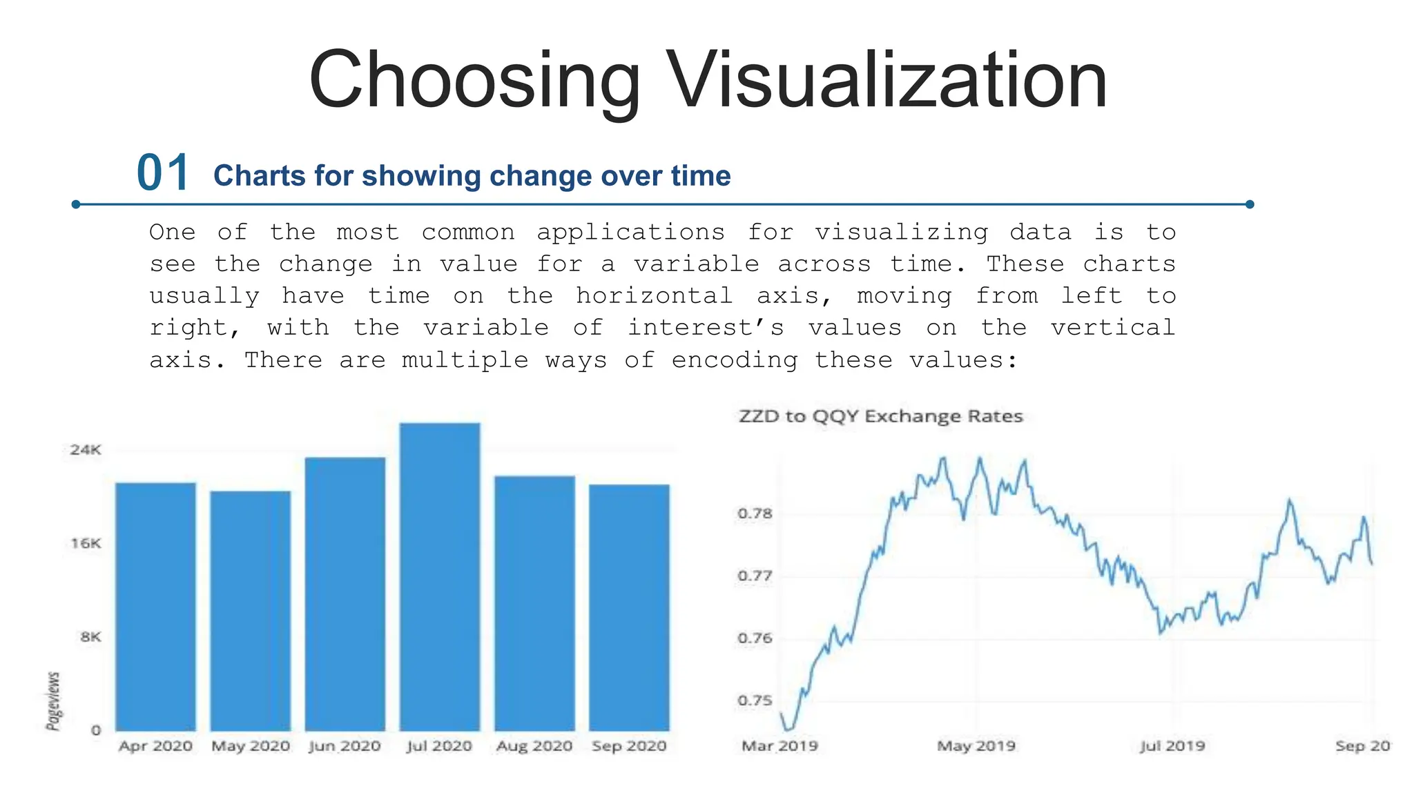 Choosing Visualization
One of the most common applications for visualizing data is to
see the change in value for a variable across time. These charts
usually have time on the horizontal axis, moving from left to
right, with the variable of interest’s values on the vertical
axis. There are multiple ways of encoding these values:
Charts for showing change over time
 