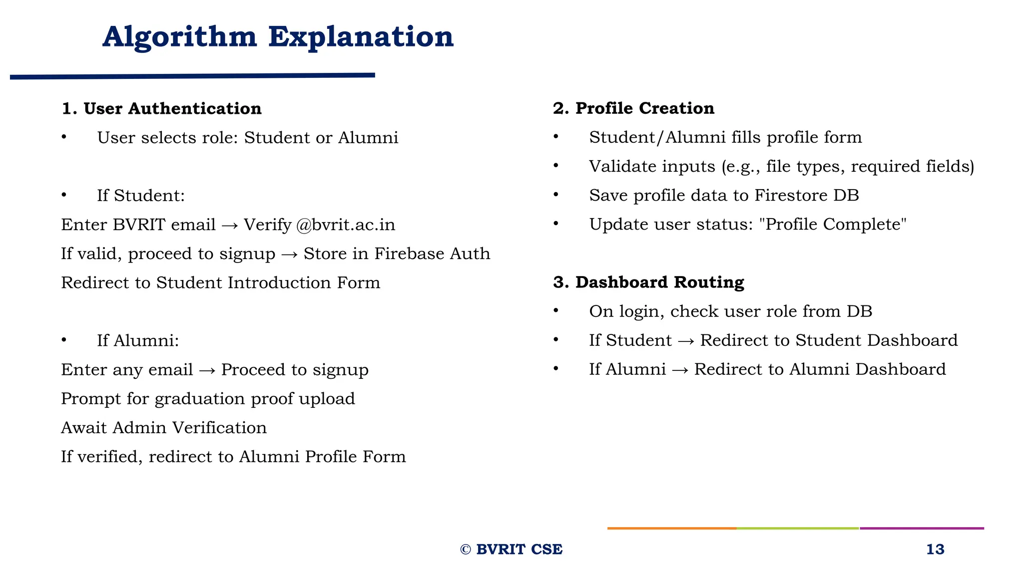 Algorithm Explanation
1. User Authentication
• User selects role: Student or Alumni
• If Student:
Enter BVRIT email → Verify @bvrit.ac.in
If valid, proceed to signup → Store in Firebase Auth
Redirect to Student Introduction Form
• If Alumni:
Enter any email → Proceed to signup
Prompt for graduation proof upload
Await Admin Verification
If verified, redirect to Alumni Profile Form
13
2. Profile Creation
• Student/Alumni fills profile form
• Validate inputs (e.g., file types, required fields)
• Save profile data to Firestore DB
• Update user status: "Profile Complete"
3. Dashboard Routing
• On login, check user role from DB
• If Student → Redirect to Student Dashboard
• If Alumni → Redirect to Alumni Dashboard
© BVRIT CSE
 