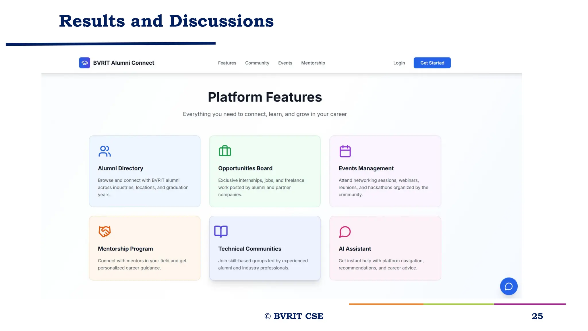 Results and Discussions
25
© BVRIT CSE
 