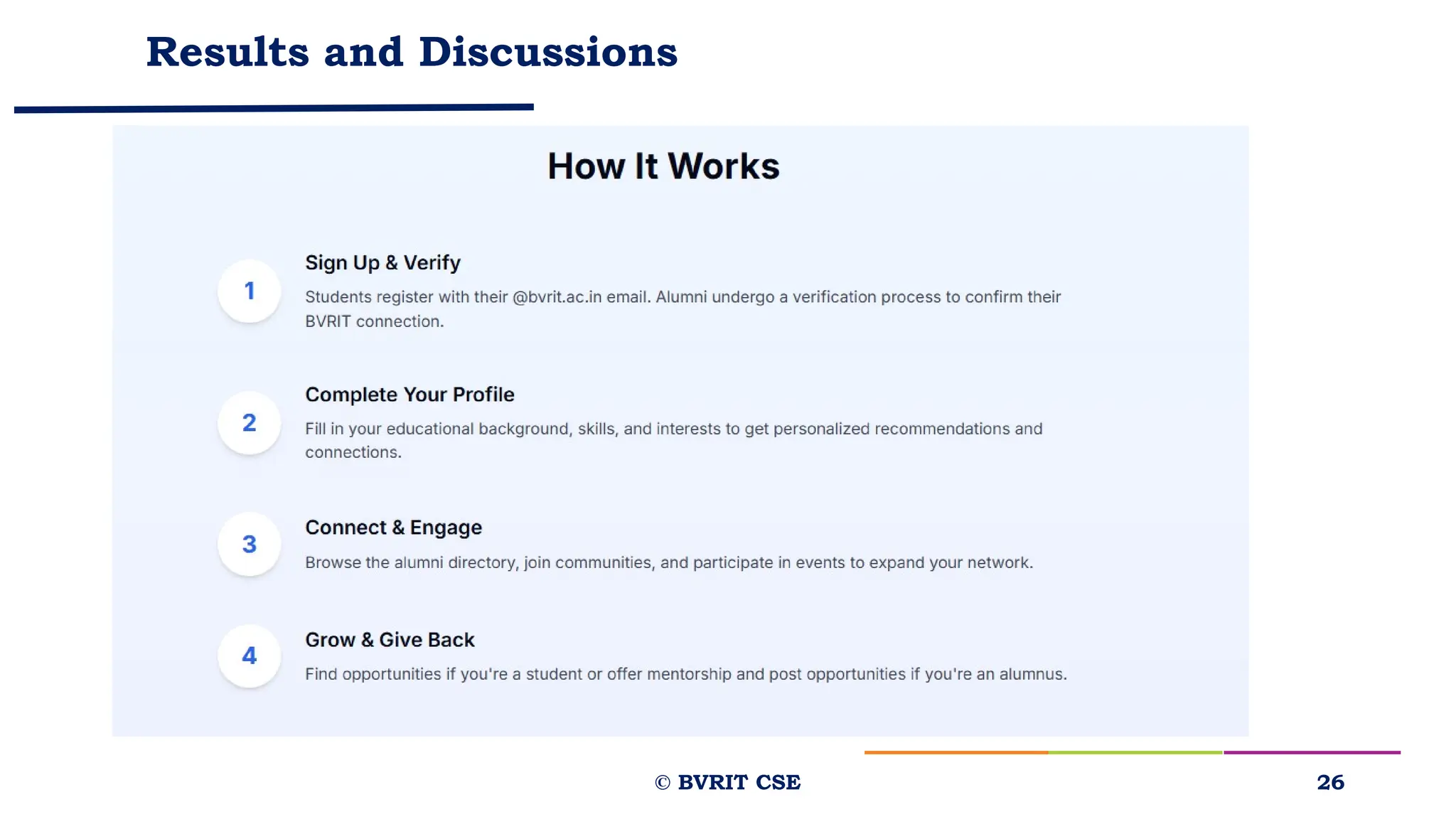 Results and Discussions
26
© BVRIT CSE
 
