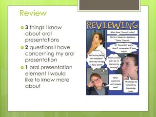 Review
 3 things I know
about oral
presentations
 2 questions I have
concerning my oral
presentation
 1 oral presentation
element I would
like to know more
about
 
